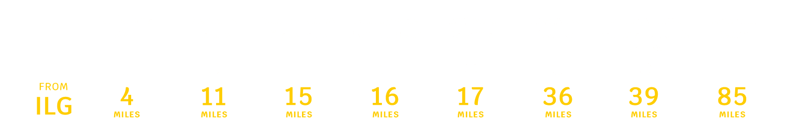 ILG distance to popular destinations chart