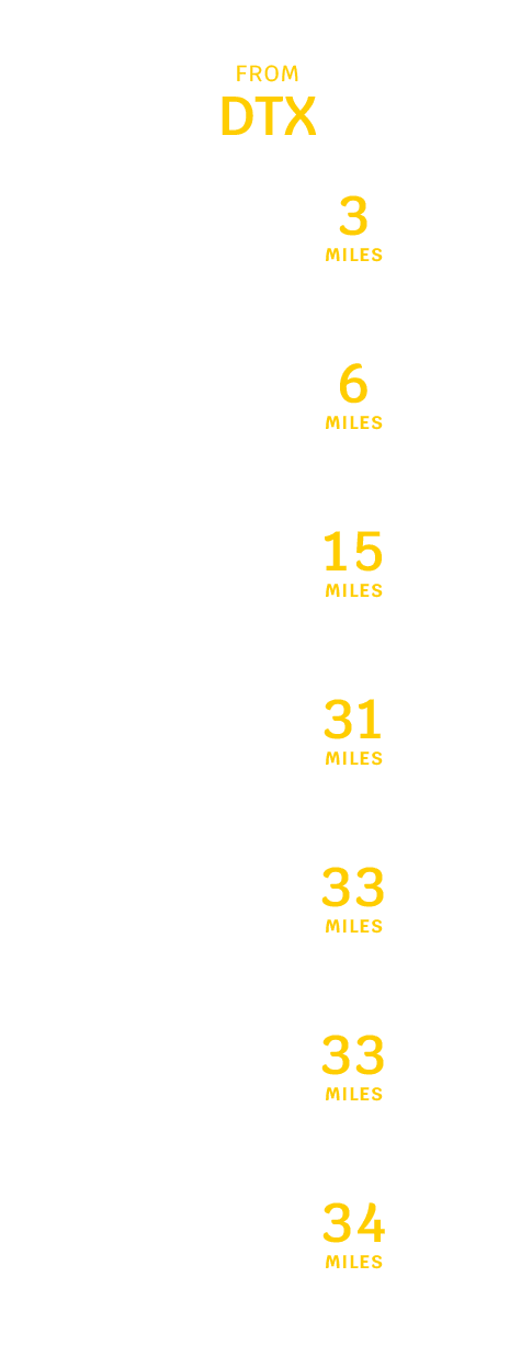 DTX distance to popular destinations chart